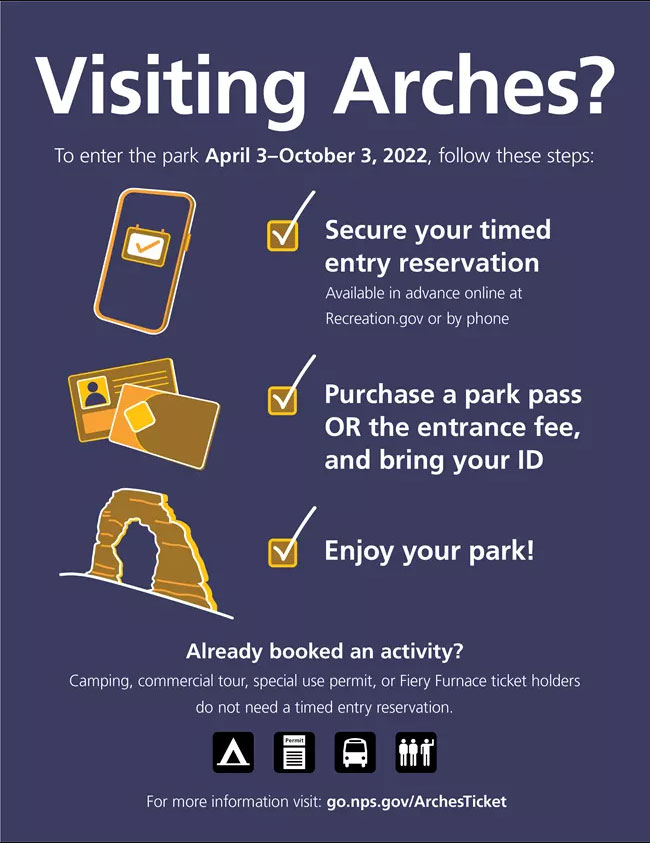 Arches National Park Timed Entry System